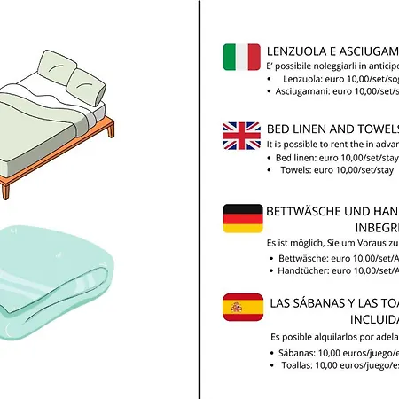 Panfilo Con Piscina Fronte Mare *