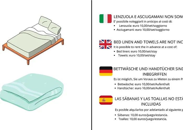 Panfilo Con Piscina Fronte Mare *